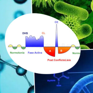 Neuro osteopatía psico bio logica